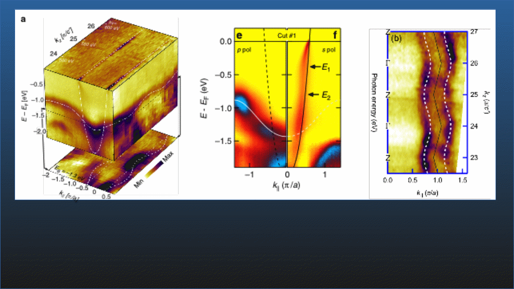 Nanowire