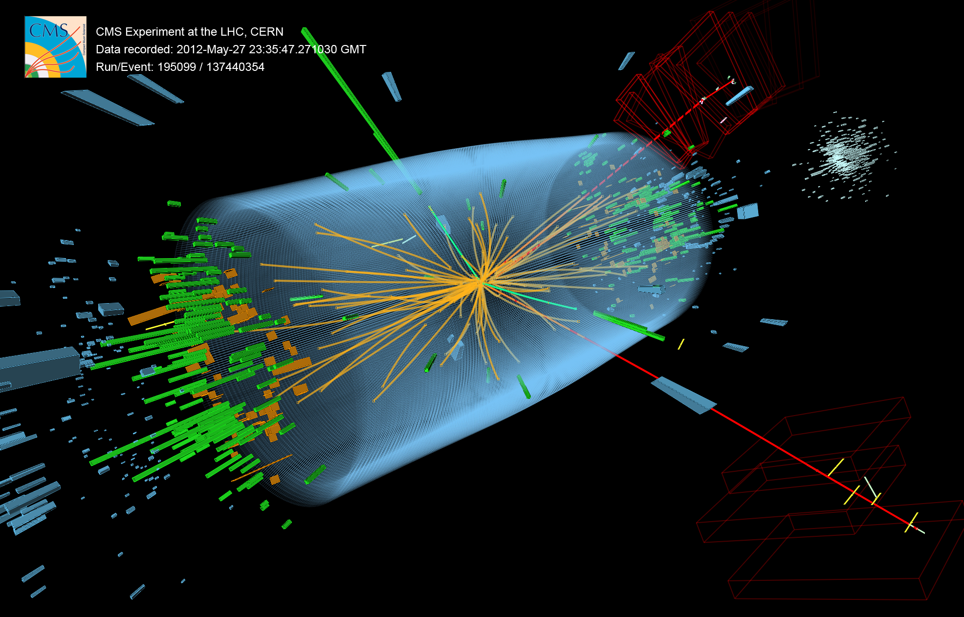 CMS Higgs