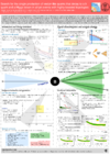 Giorgia Rauco (Group Canelli) Search for single production of VLQs decaying to a bottom quark and a Higgs boson using the all-hadronic final state