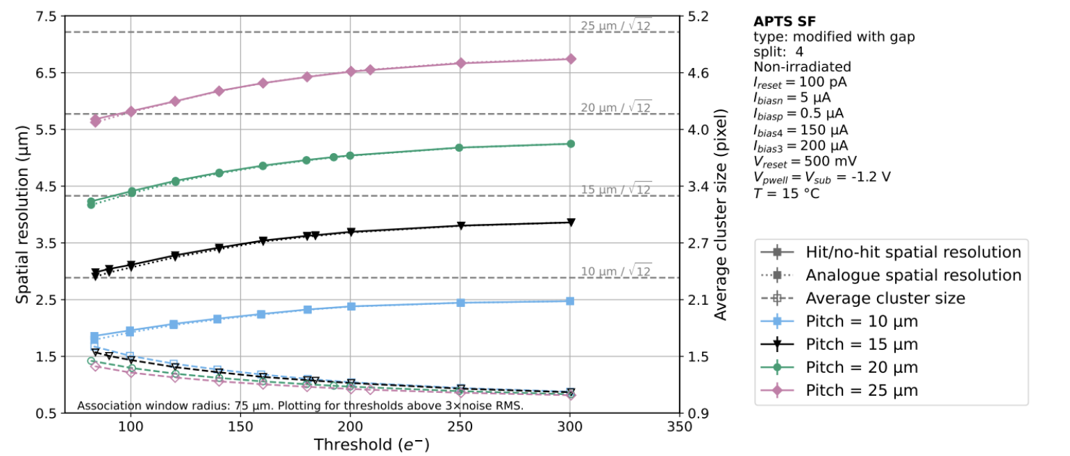 Figure FCC1