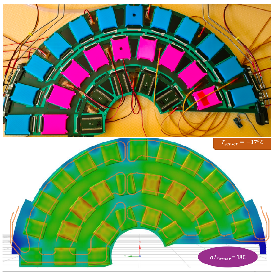 CMS Detector