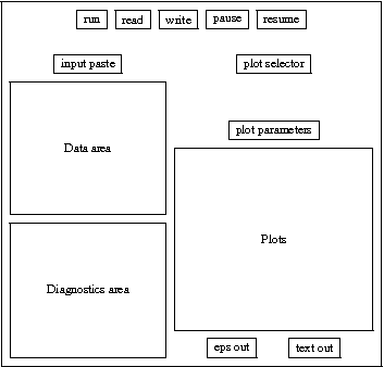 PixeLens GUI schematic